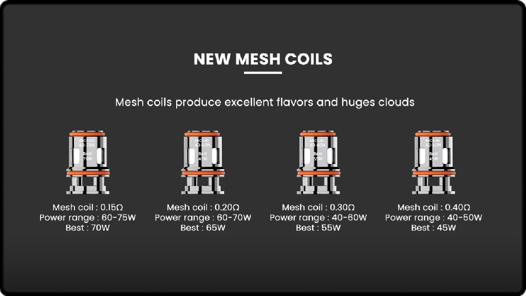 Les résistances BDC
